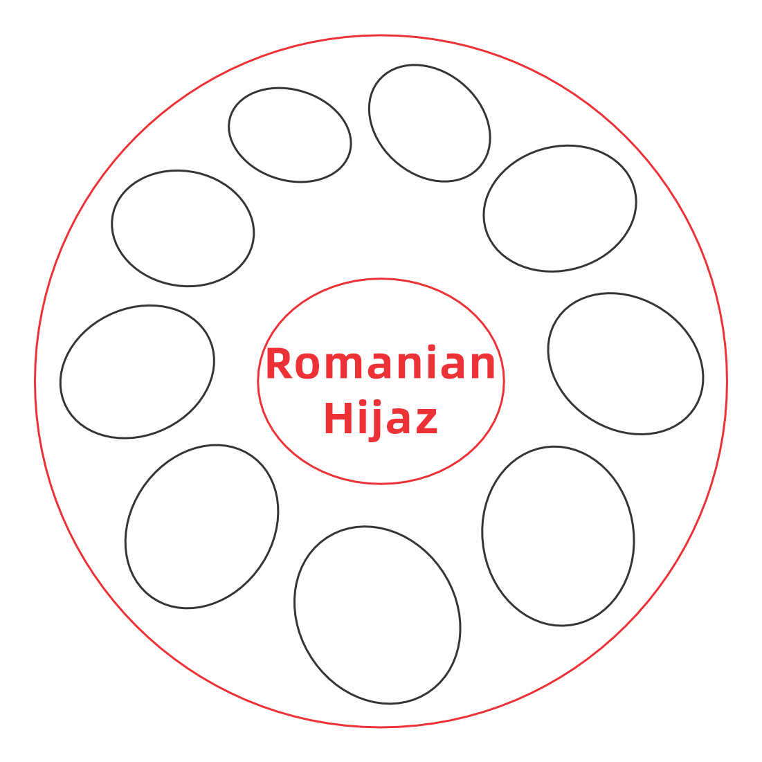 Romanian Hijaz